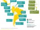 INDC LAC 01oct2015 - imagen para web