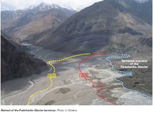 tajik glacier2